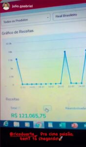 Julio-6-digitos.jpeg
